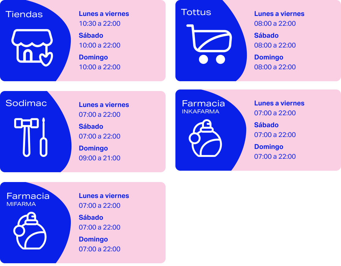 Conoce los horarios en Open Plaza Chiclayo