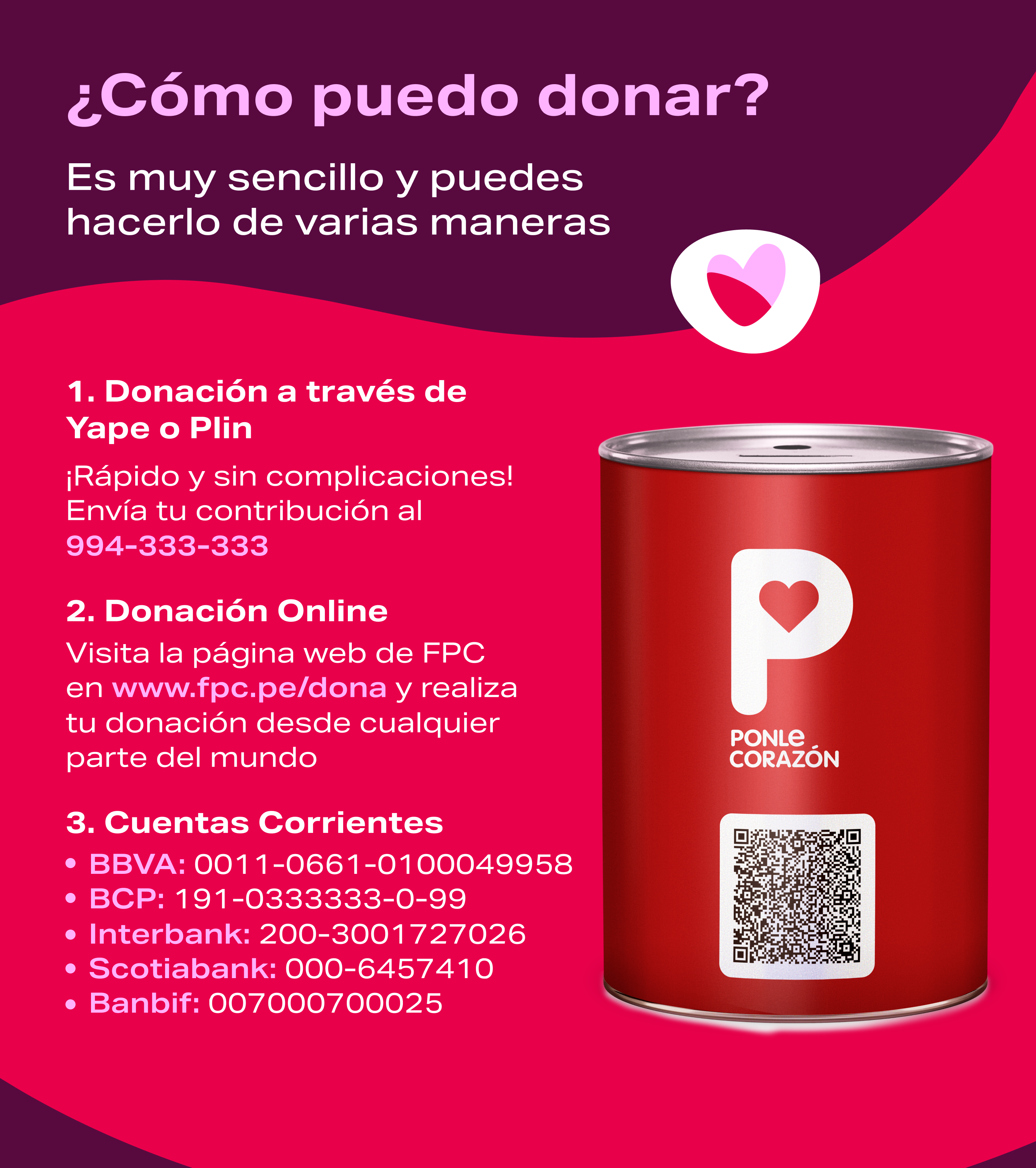 Como puedo donar