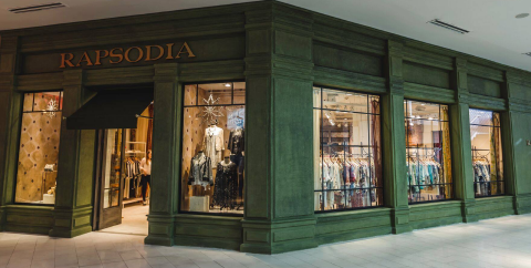 image responsiva de mallplaza