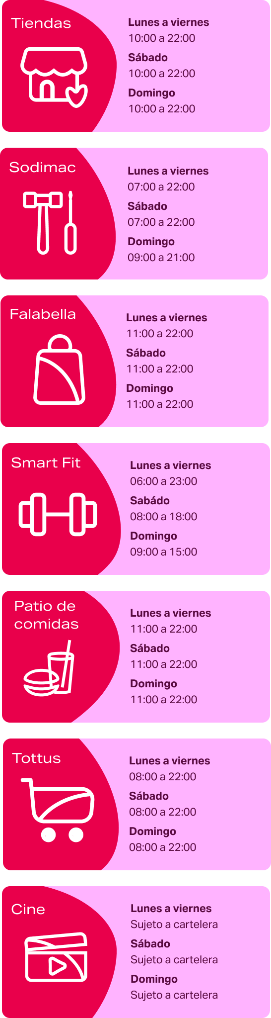 Horarios en Mallplaza Trujillo