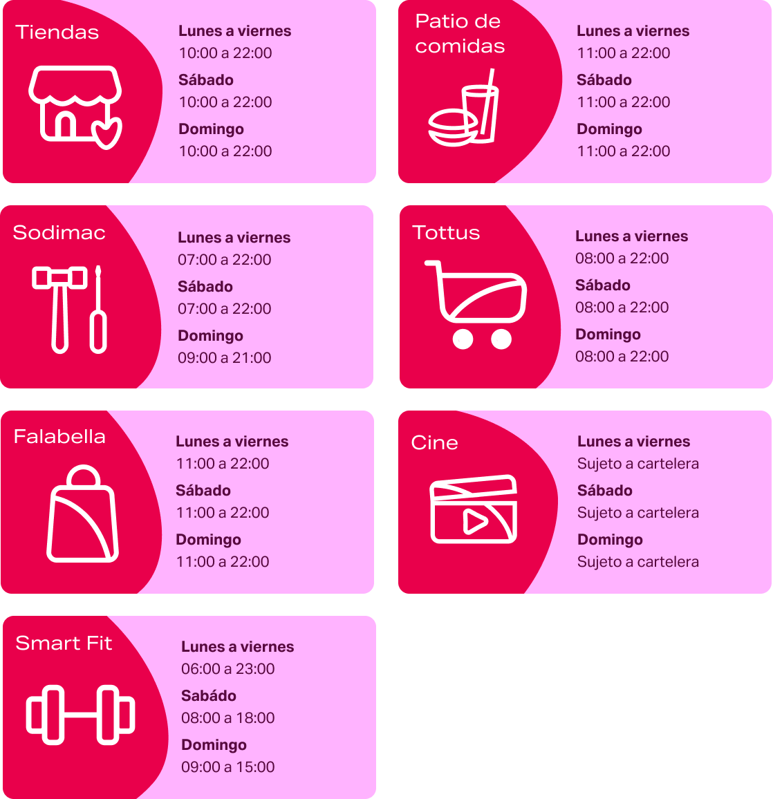 Horarios en Mallplaza Trujillo