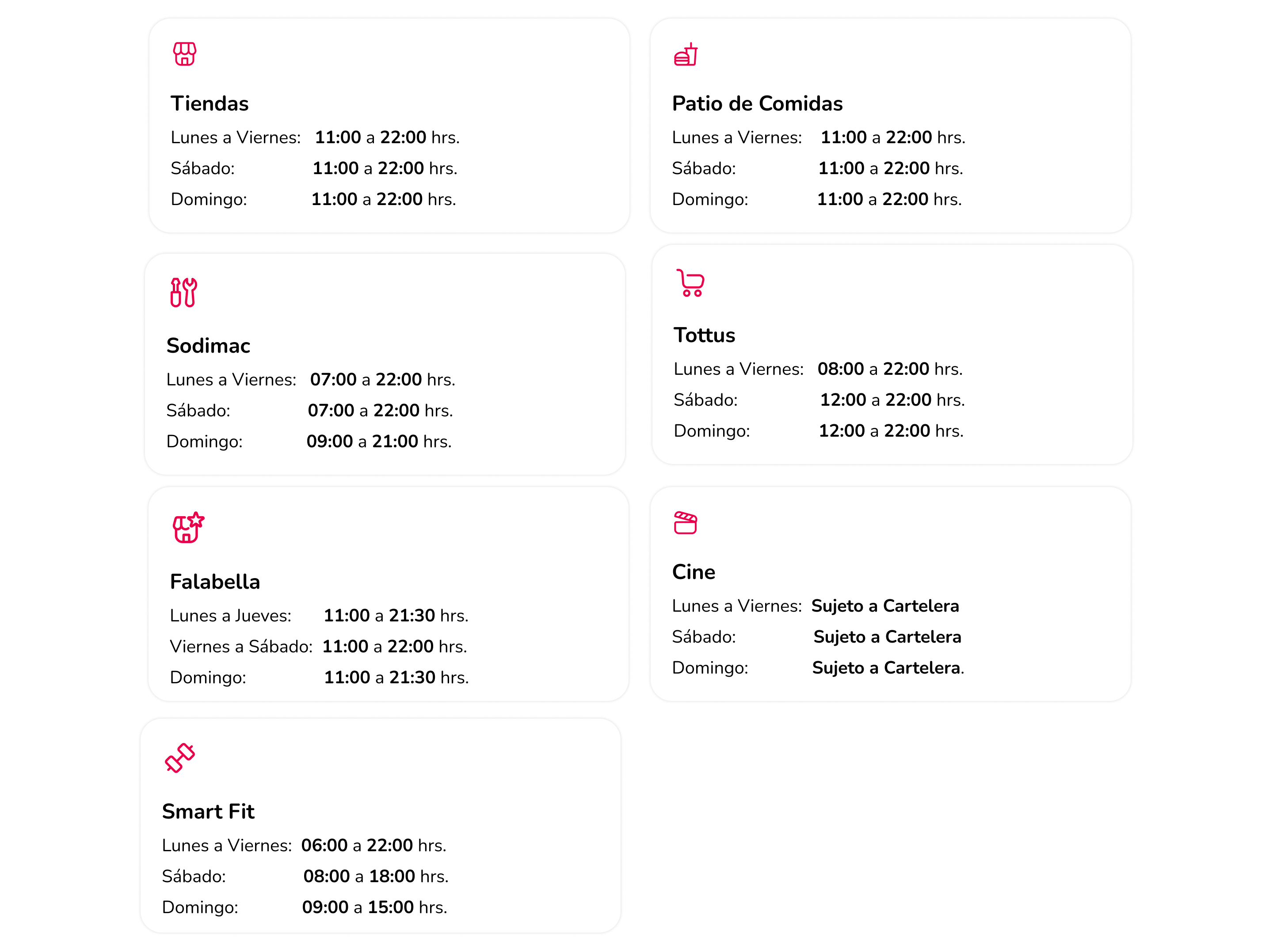 Horarios en Mallplaza Trujillo