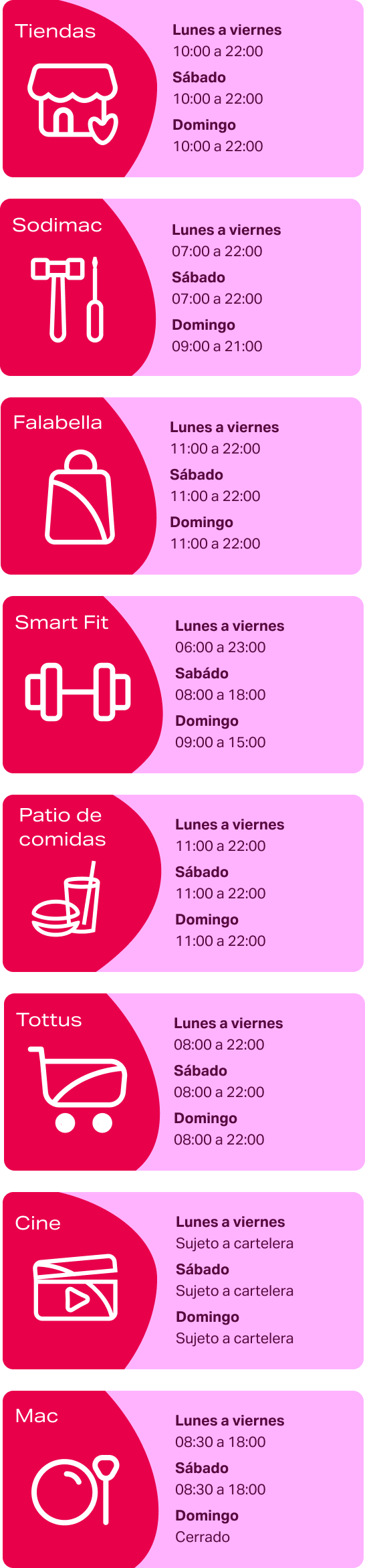 Horarios en Mallplaza Bellavista