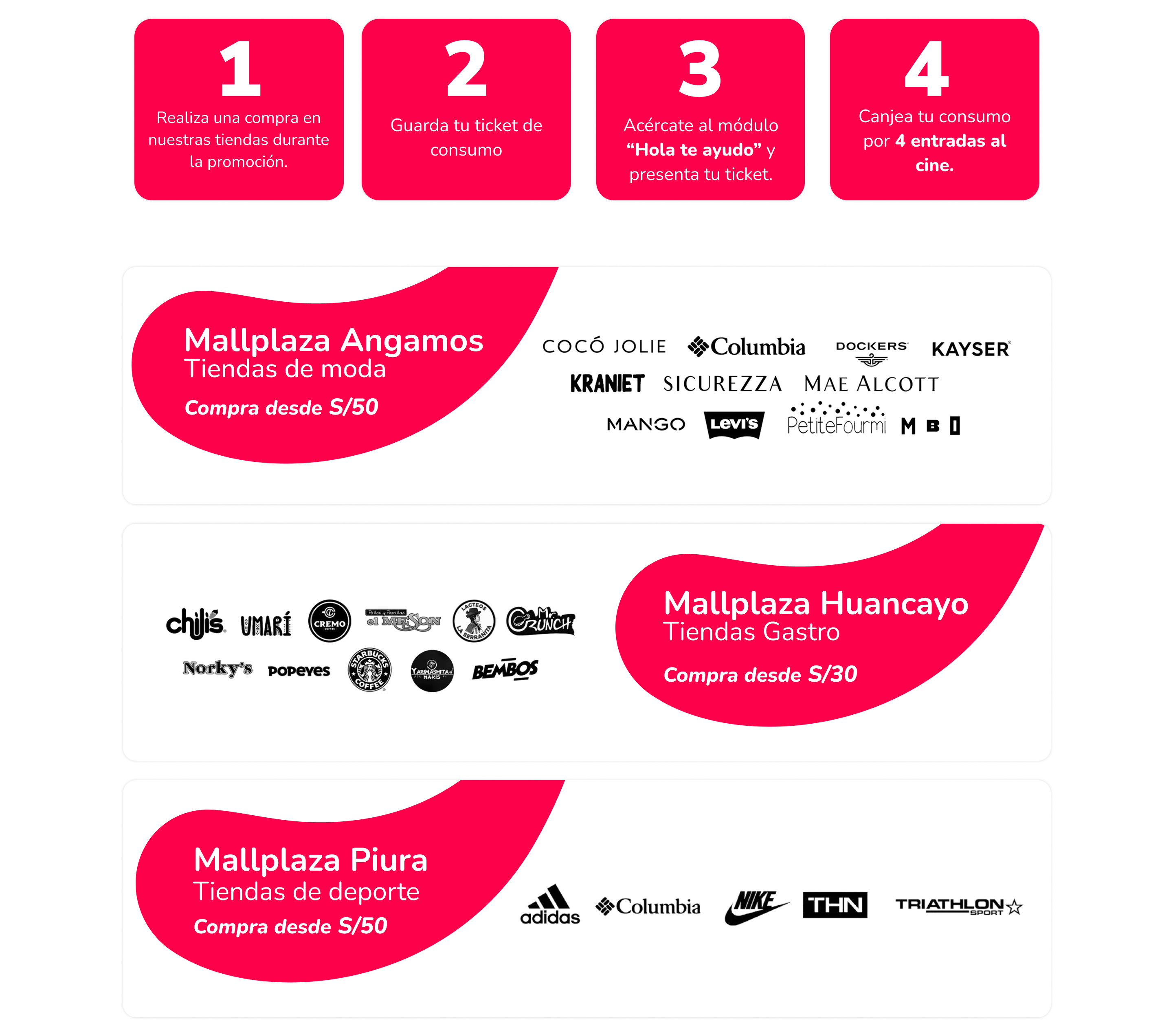 ¿Como participar?