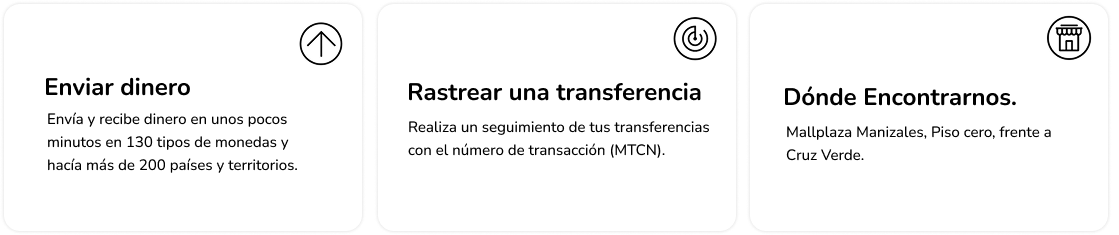 ¿Qué puedes hacer con Western Union?