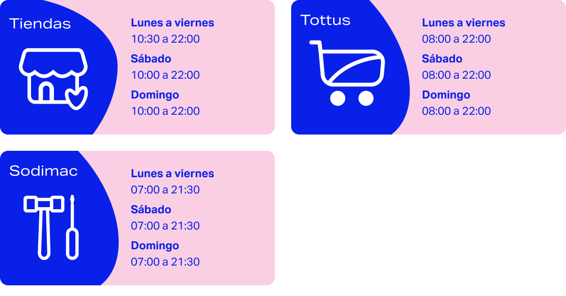Conoce los horarios en Open Trujillo