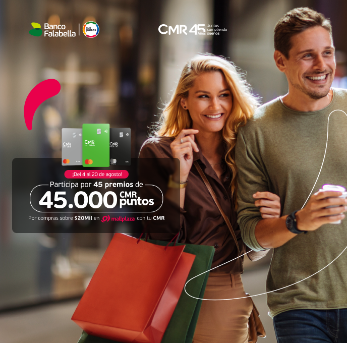 Concurso Mallplaza Aniversario CMR Puntos