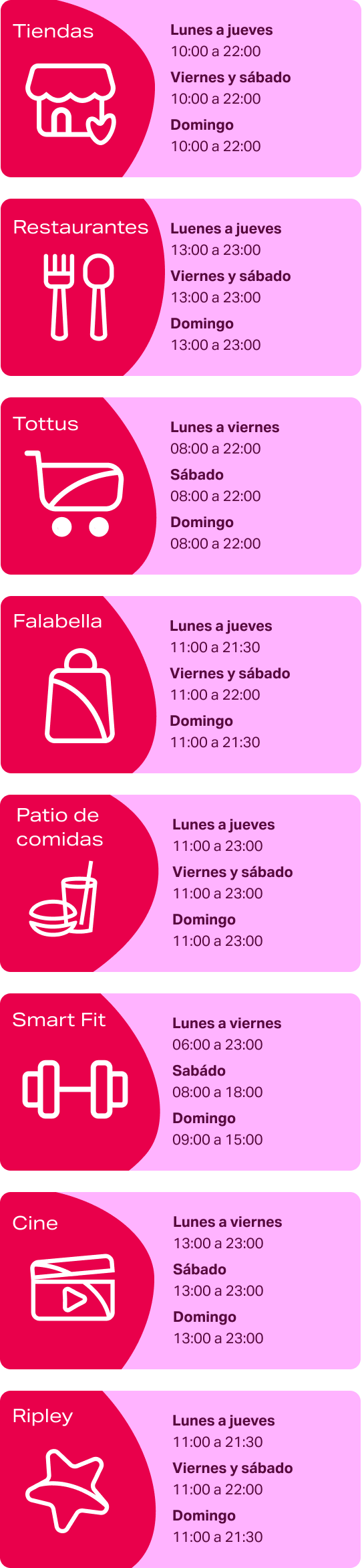 Horarios en Mallplaza Arequipa