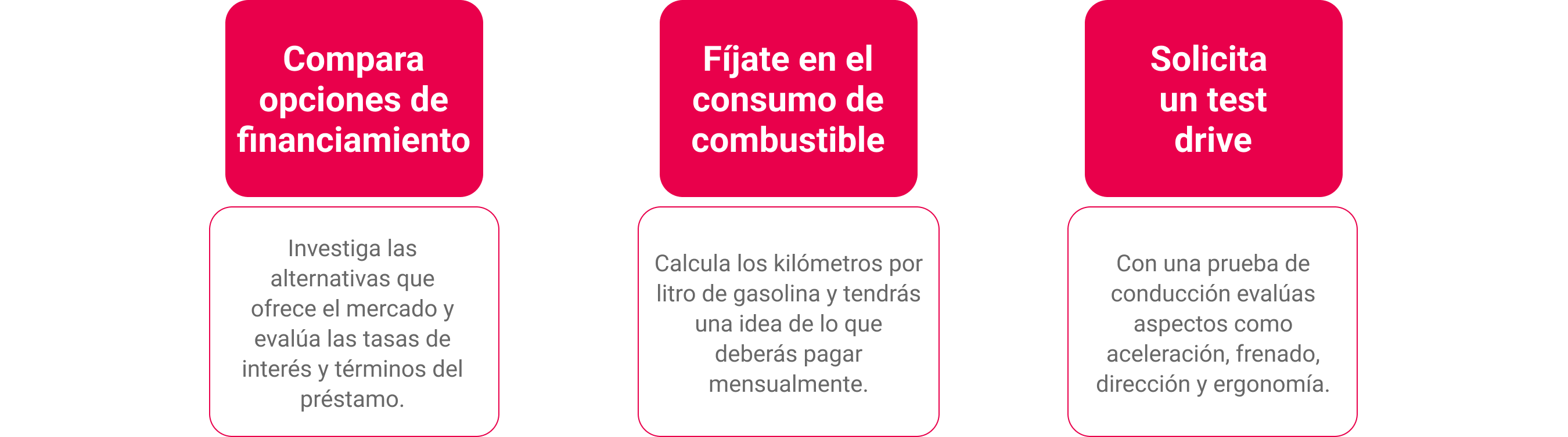 Auto nuevo: consideraciones antes de elegir