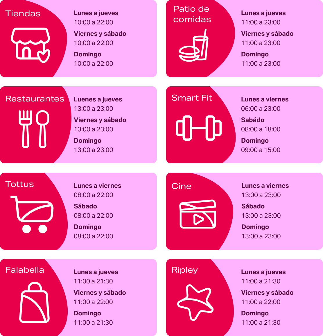 Horarios en Mallplaza Arequipa