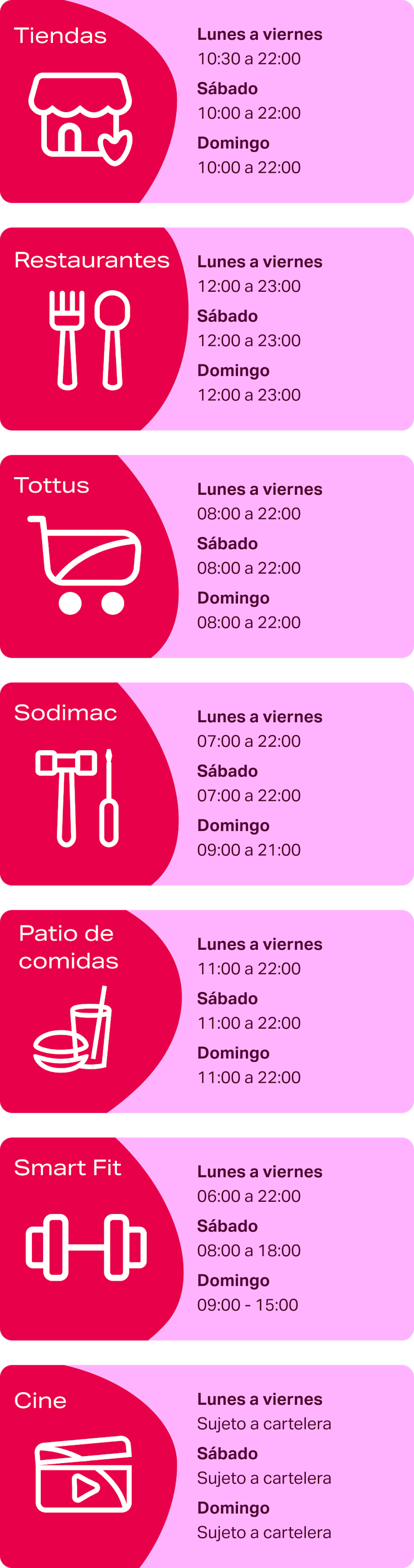 Horarios Mallplaza Piura