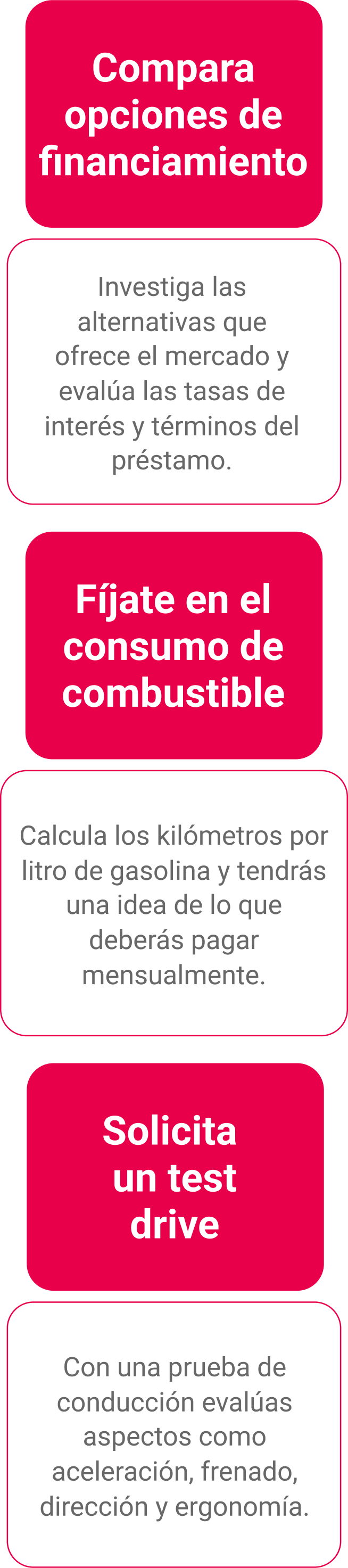 Auto nuevo: consideraciones antes de elegir