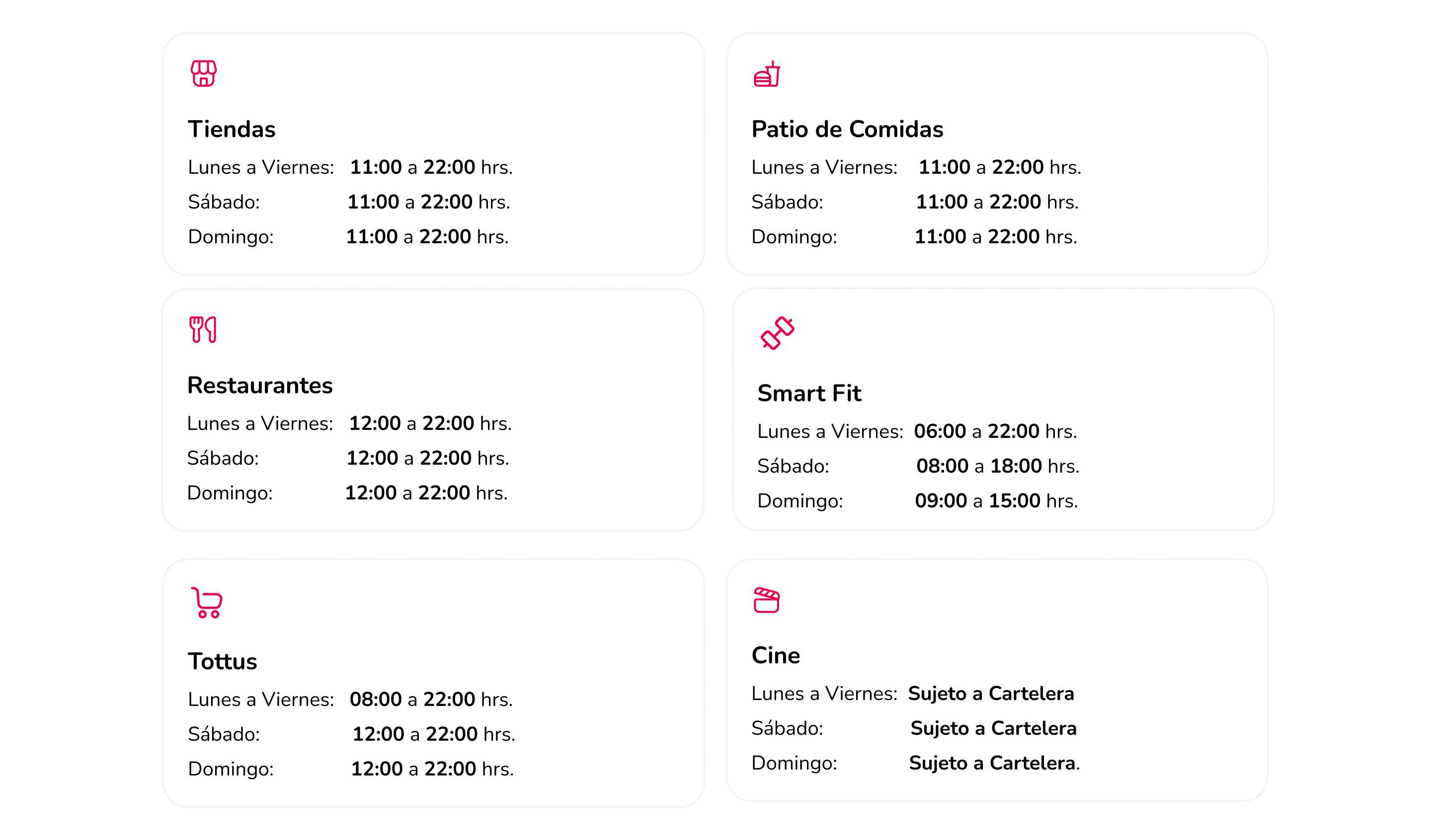Horarios Mallplaza Piura