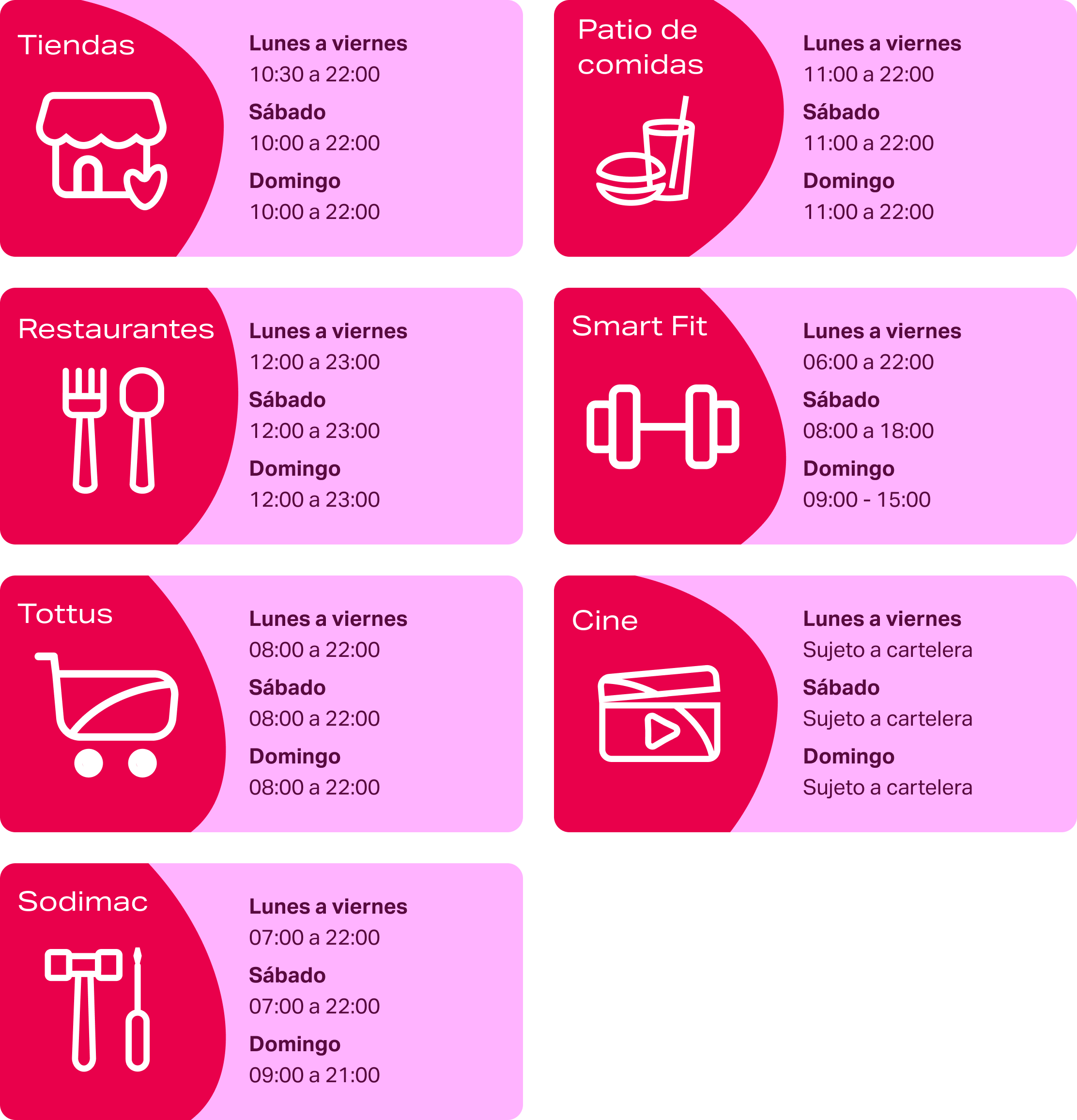 Horarios Mallplaza Piura