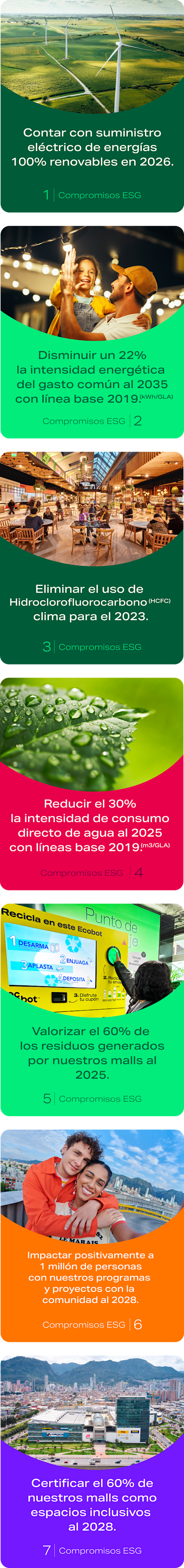 Nuestros 7 compromisos sostenibilidad Mallplaza