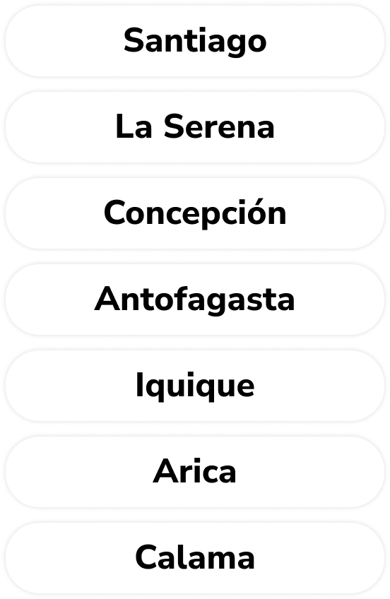 Ciudades Turista Mallplaza 2025