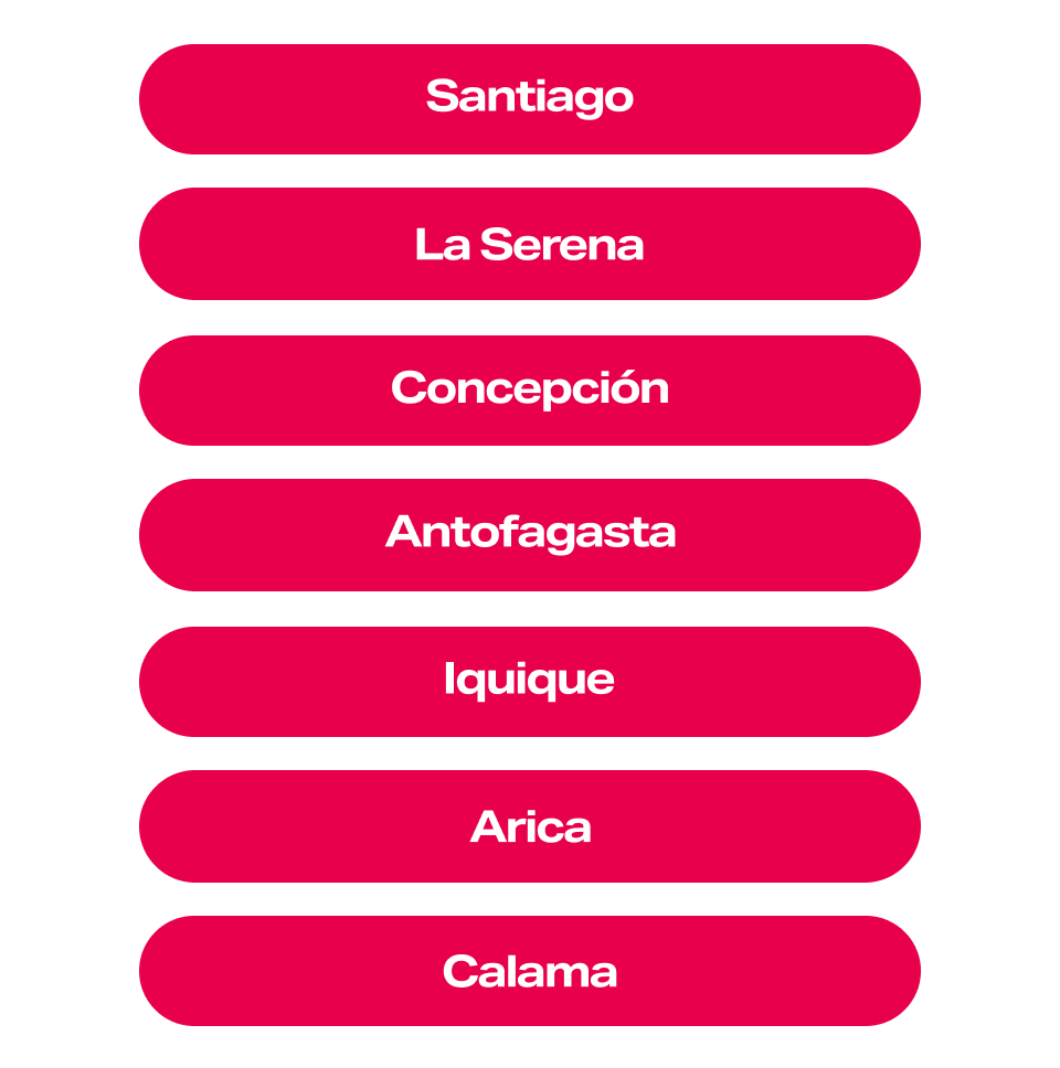 Ciudades Turista Mallplaza 2025