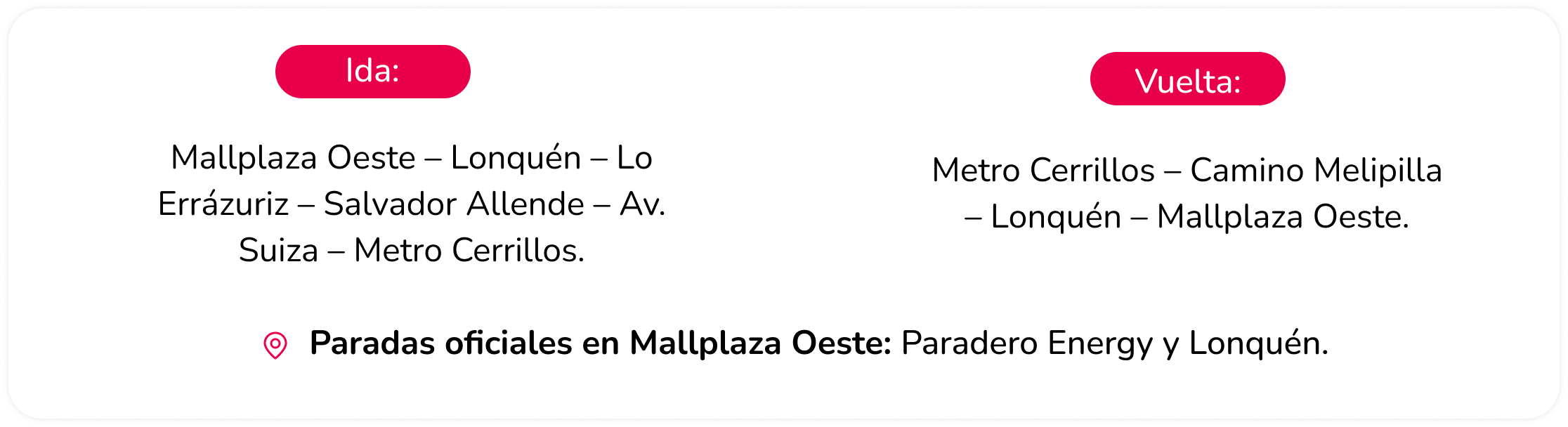 Recorrido buses de acercamiento Mallplaza Oeste