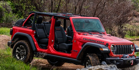 image responsiva de mallplaza