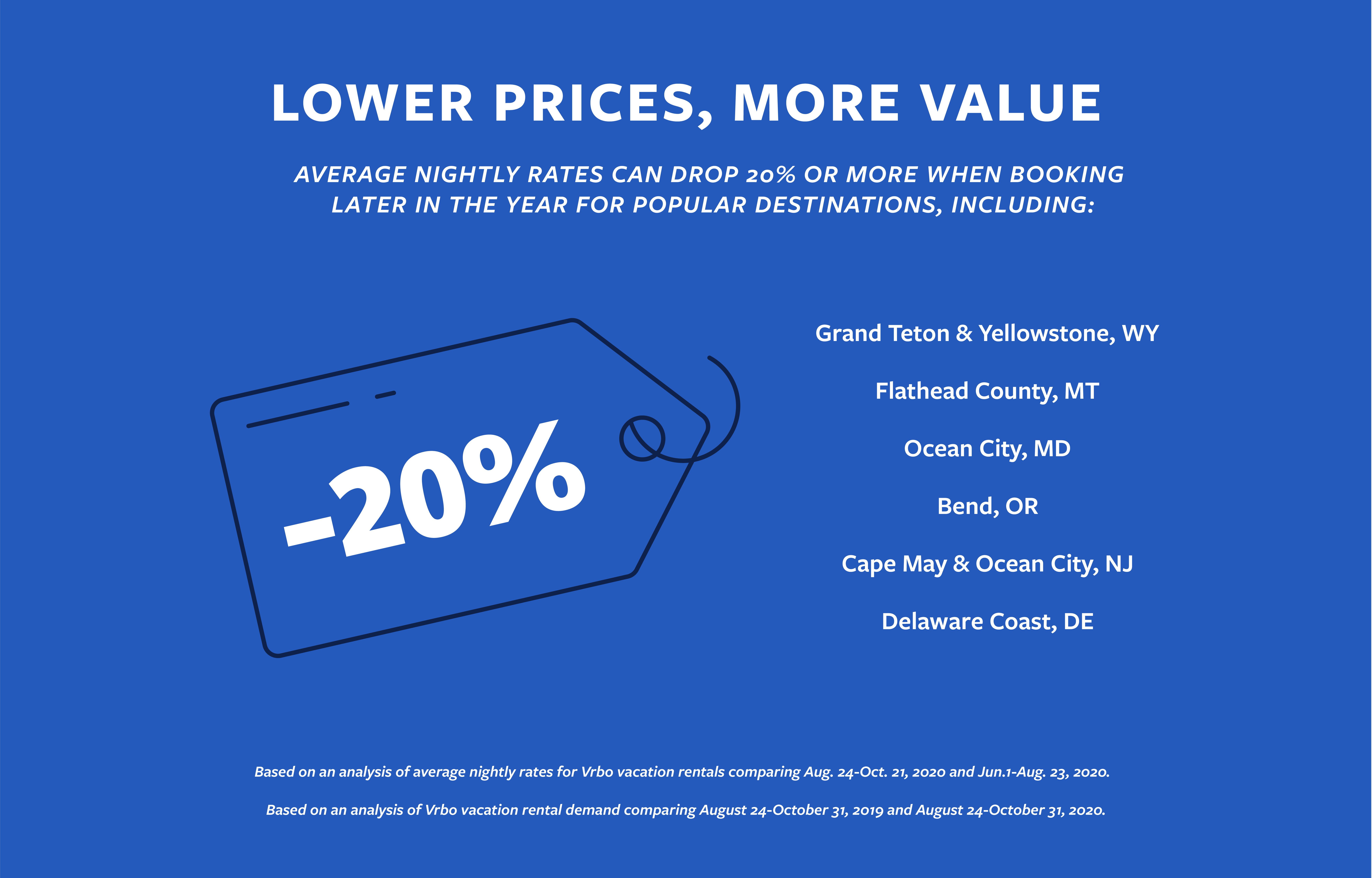 Flexcations A New Family Travel Trend From Vrbo Vrbo