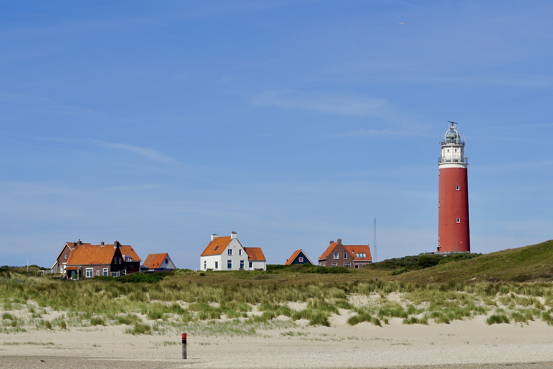 Ferienhaus In Holland Am Meer Watt Inseln Und Sand Fewo Direkt