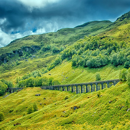 Scottish Mountains