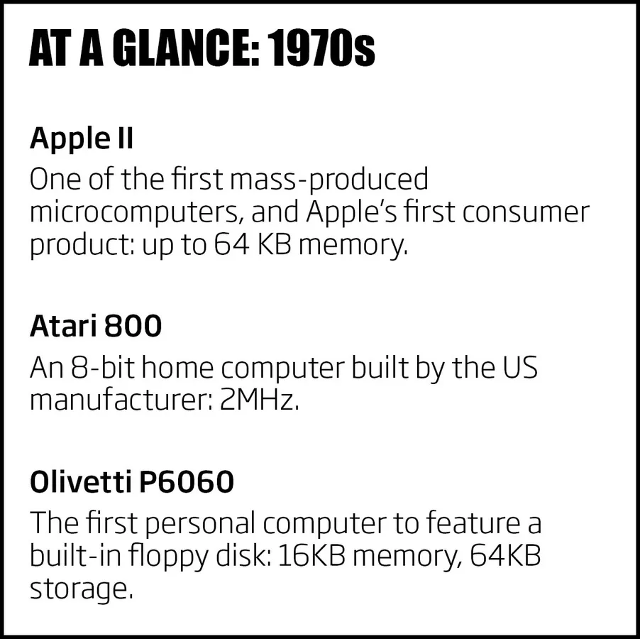 Team - A-brief-history-of-computing-in-f1-1052199