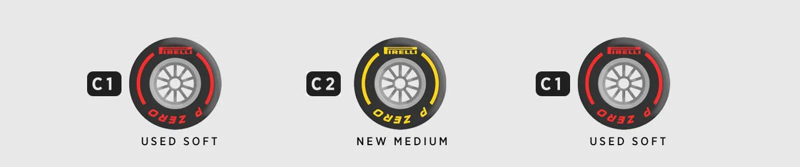 Formula-1 - 2021 - Spanish-grand-prix - Strategy-debrief