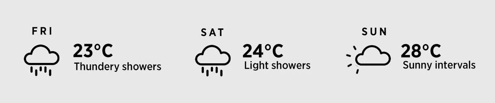 Need to know: Austria