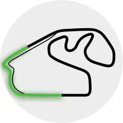 Formula 1 - Green Sector