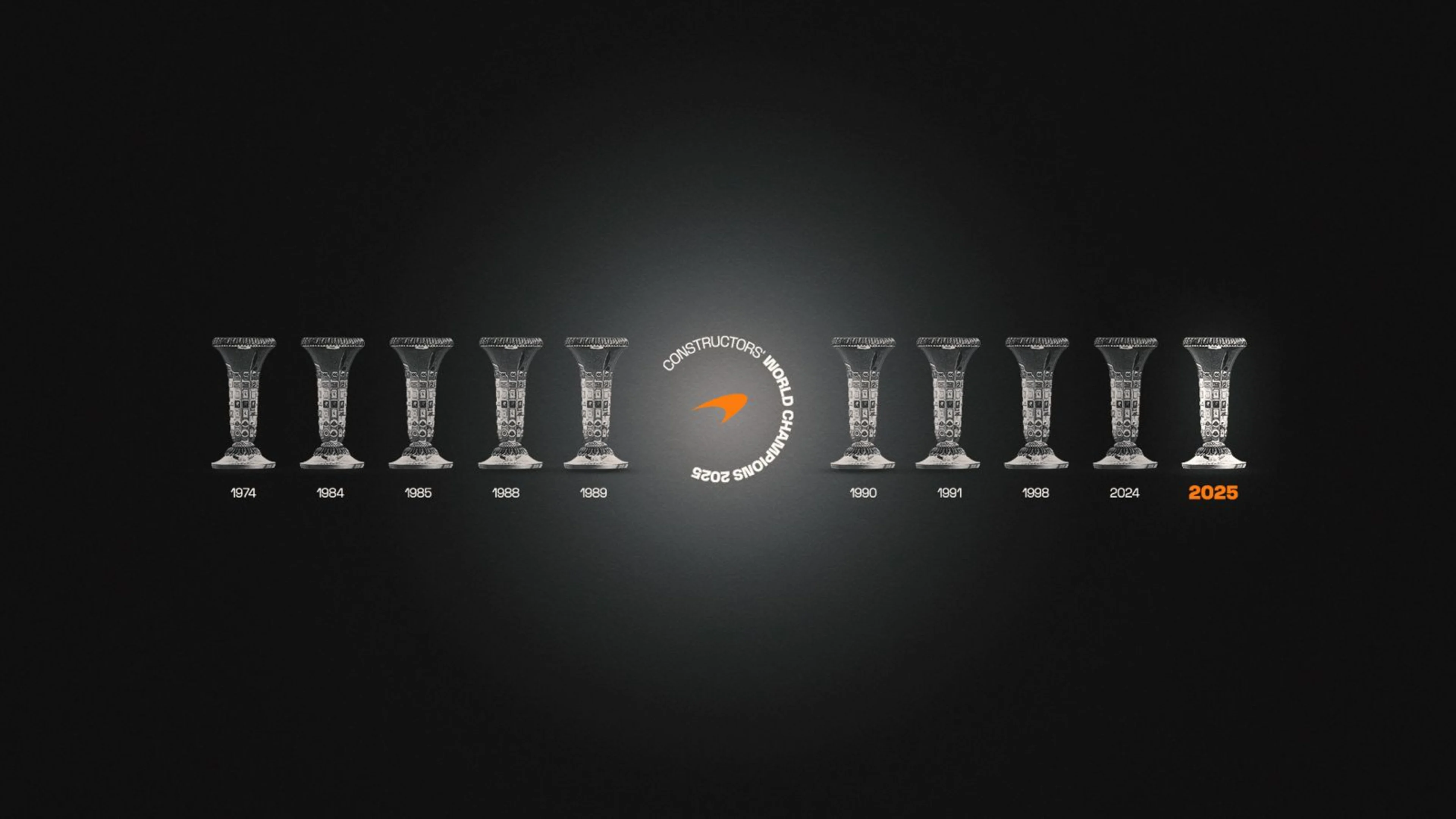 The title-winning 10: The history of McLaren’s Constructors’ Championship victories