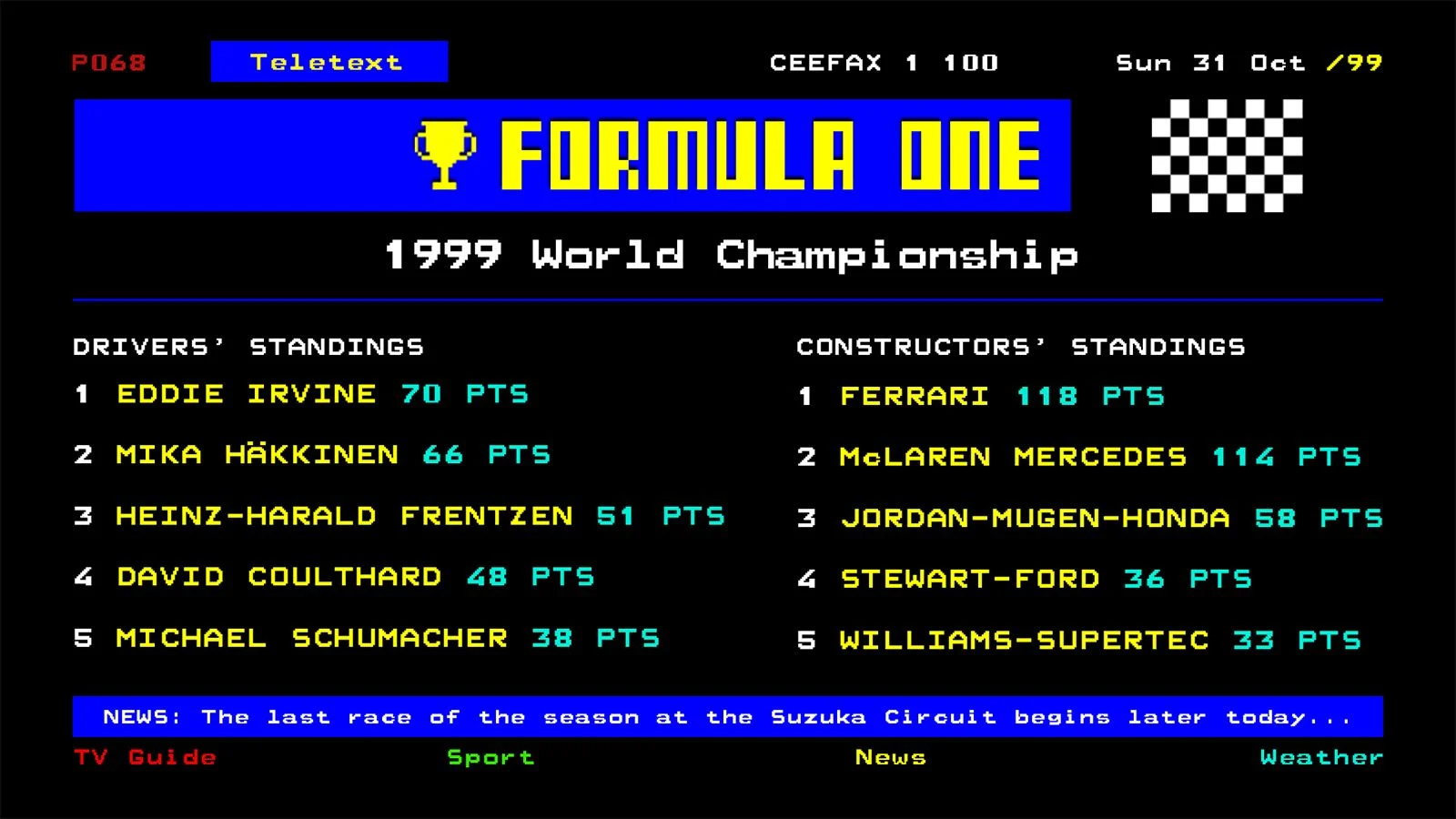 Latest-news - Mclarenracing - Article - How-mclaren-turned-back-time