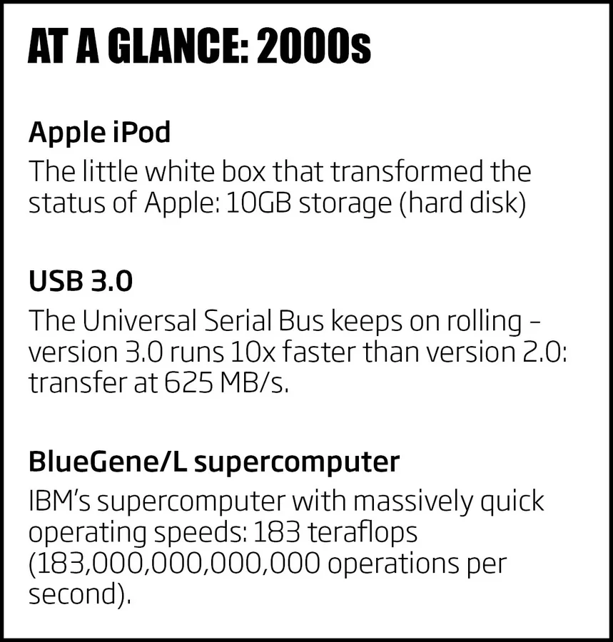 Team - A-brief-history-of-computing-in-f1-1052199