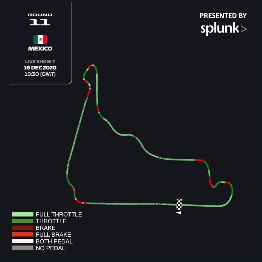 Gaming - F1-esports-series - 2020 - Round-4-preview -   - 1