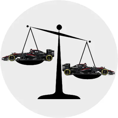 Formula 1 - Brake Balance