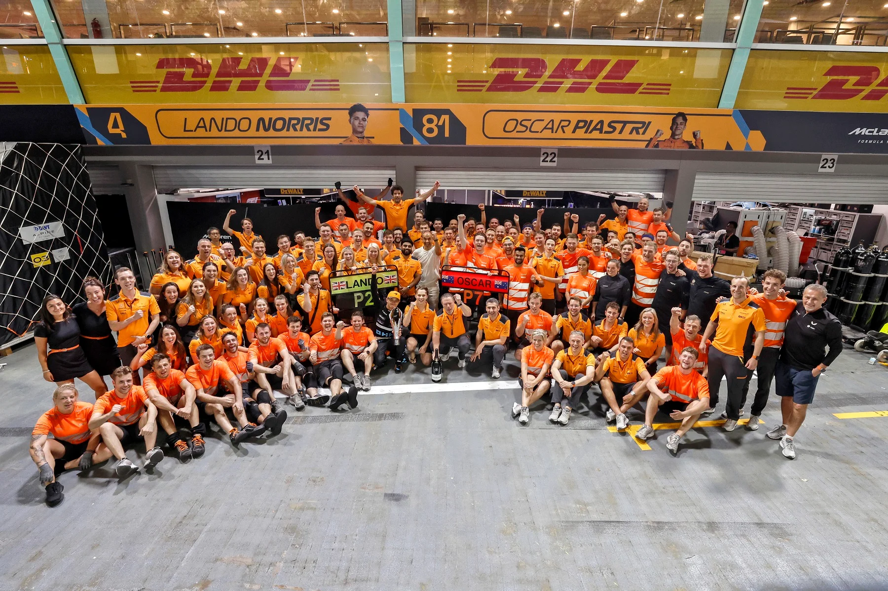 Formula-1 - 2023 - Singapore-grand-prix Singapore Grand Prix Race Report