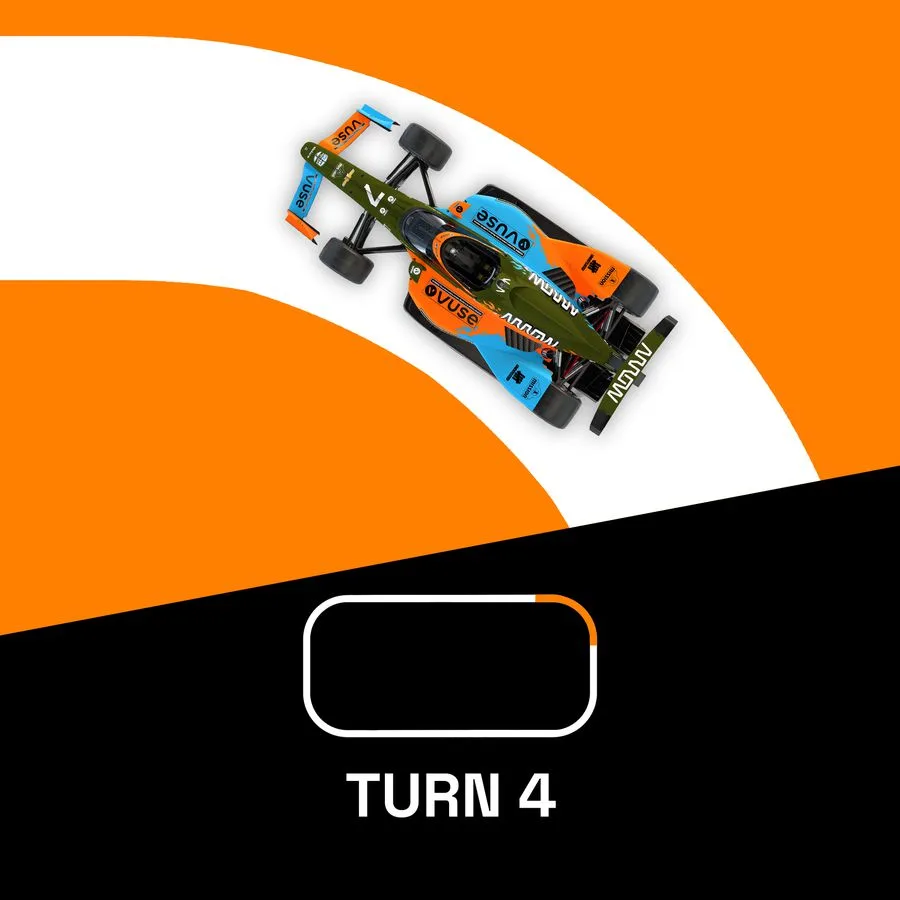 Indycar 2022 - A smooth landing 