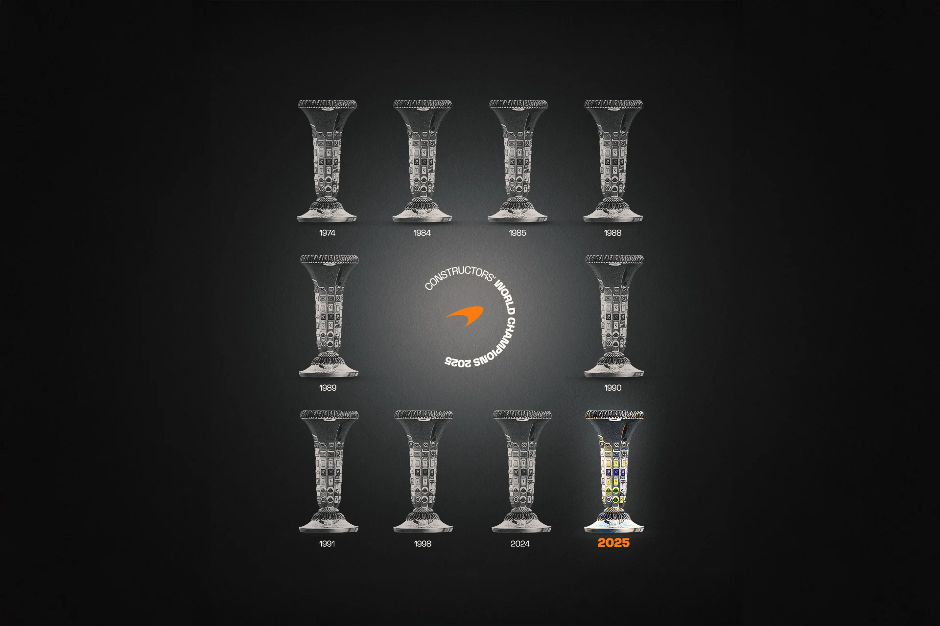 Heritage - Formula-1