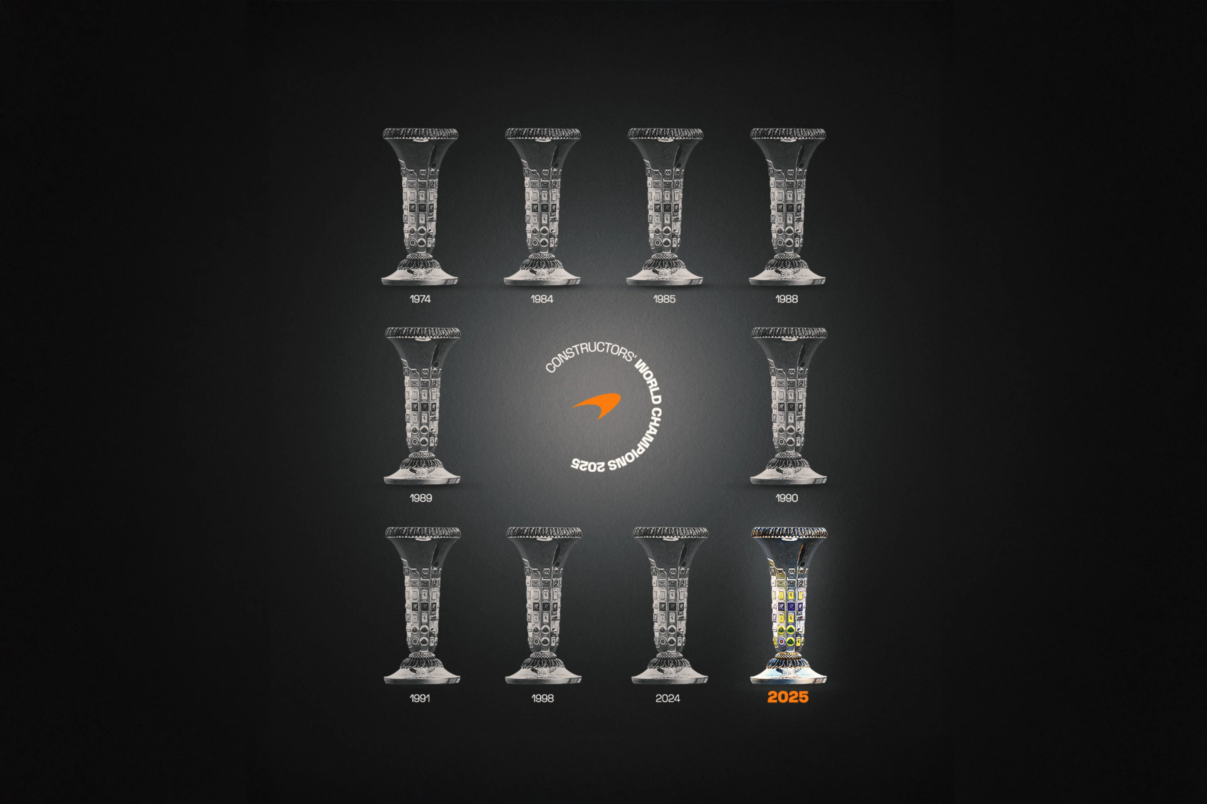 Heritage - Formula-1