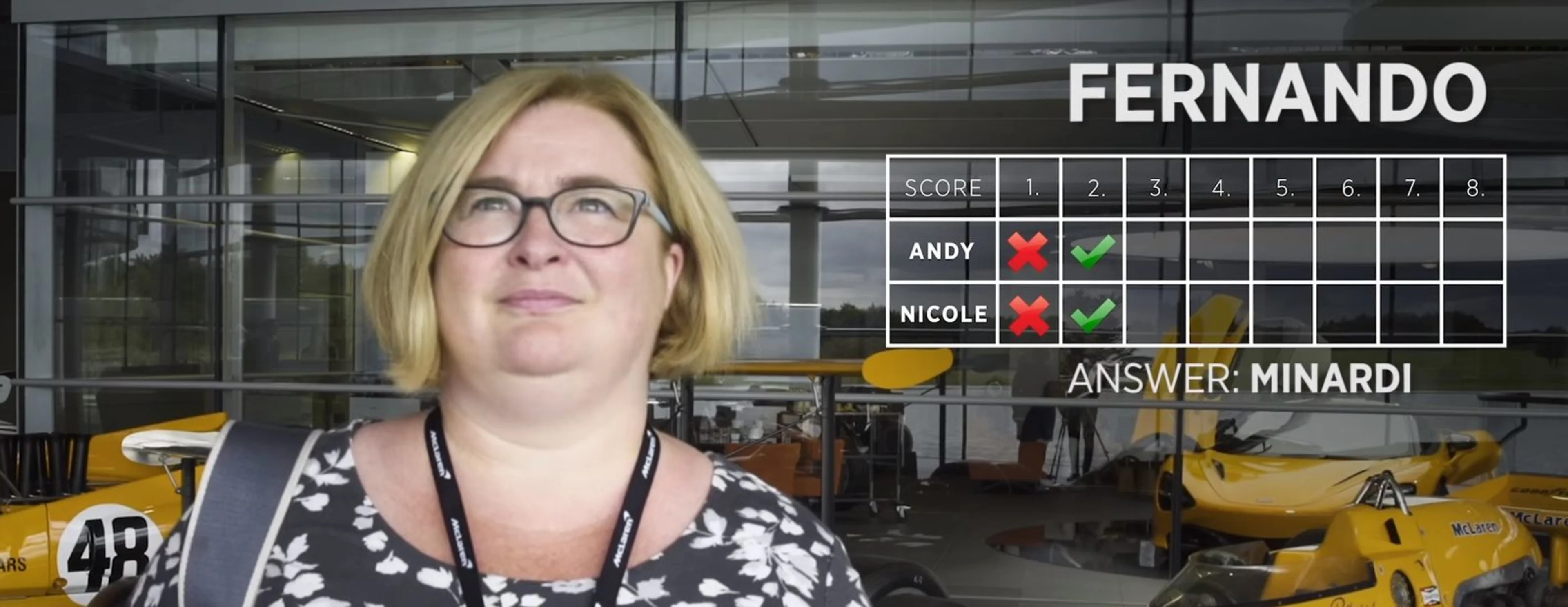 Who do you know better?