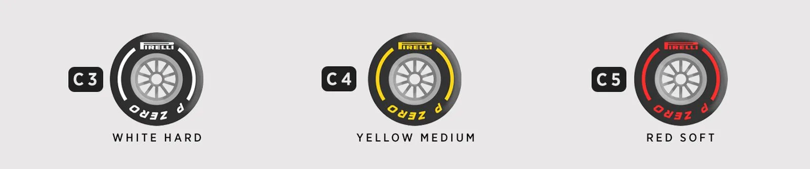 Need to know: Abu Dhabi