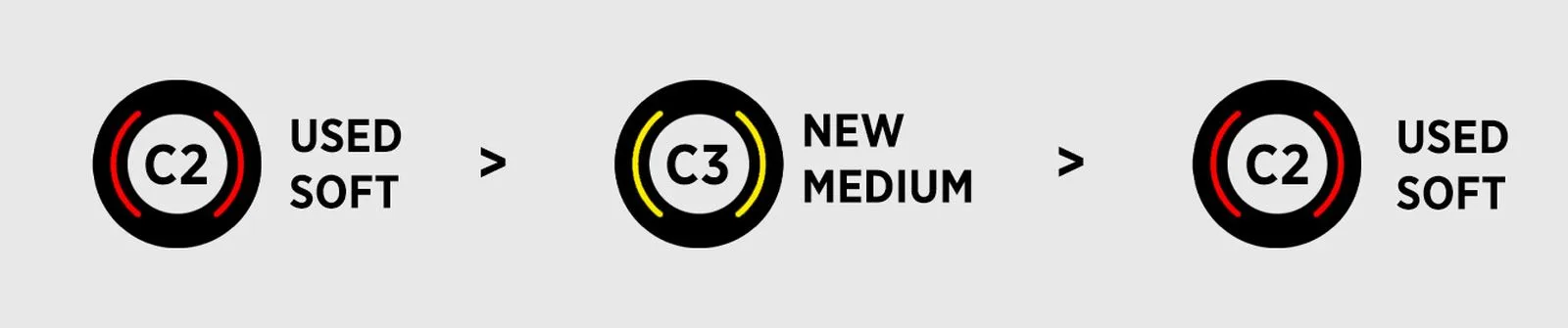 Formula-1 - 2020 - Eifel-grand-prix - Strategy-debrief