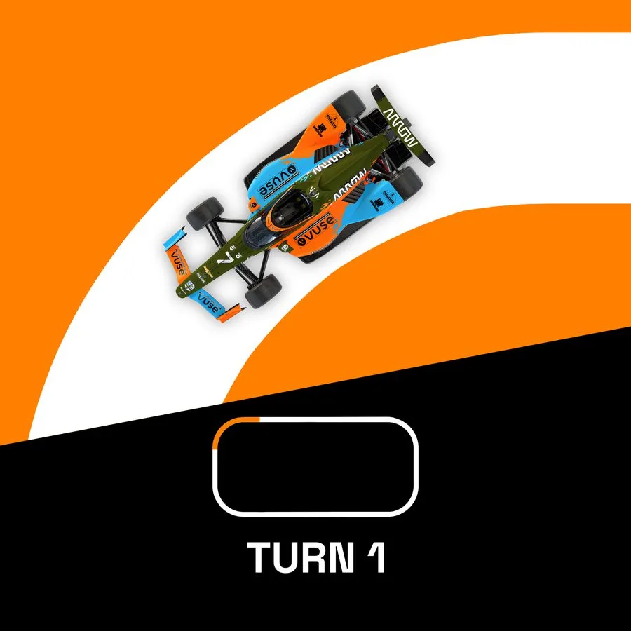 Indycar 2022 - A trick of the light 