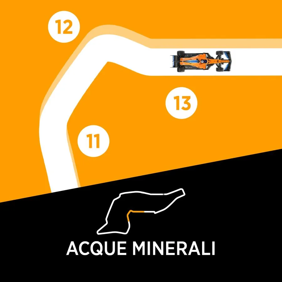 Up for the challenge 