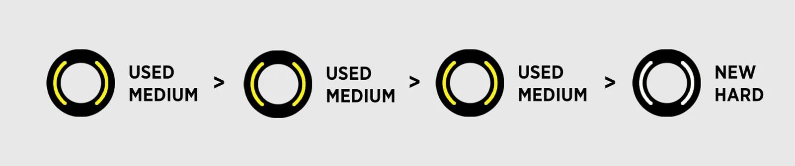 Formula-1 - 2020 - Bahrain-grand-prix - Strategy-debrief