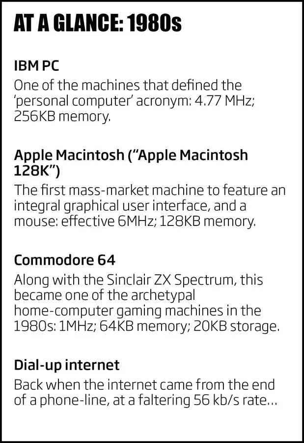 Team - A-brief-history-of-computing-in-f1-1052199