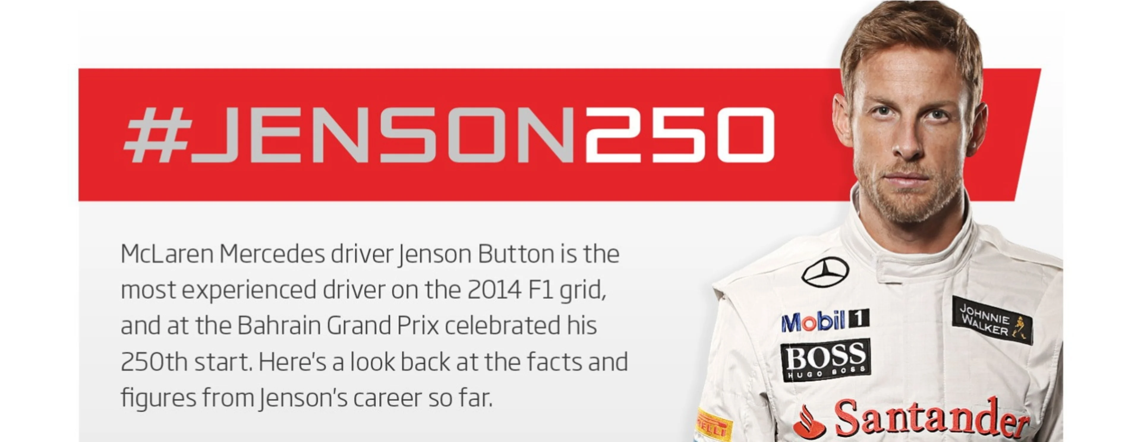 Button: 250 GPs in numbers