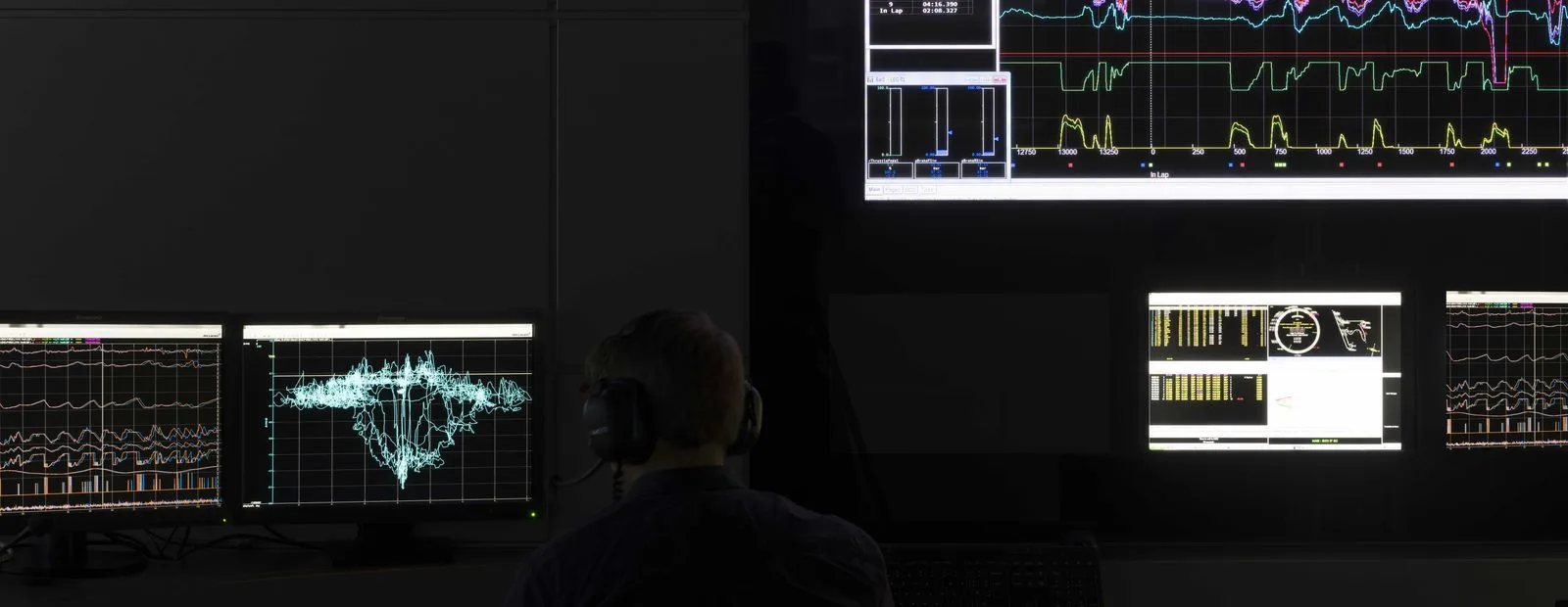 The importance of a Formula 1 simulator driver