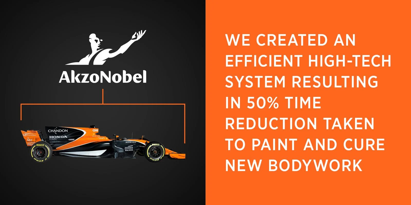 Latest-news - Mclarenracing - Article - Tech-innovators-behind-mcl32-1133445