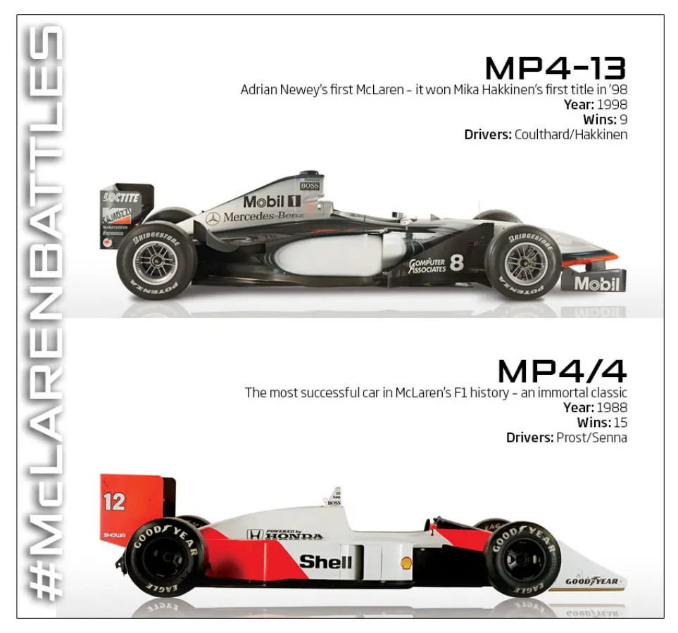 Heritage - Mclarenbattles